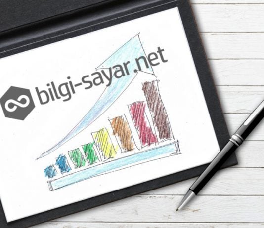 Site analizi yapmak