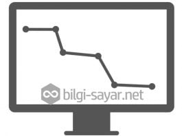 Ziyaretçi Düşüşü